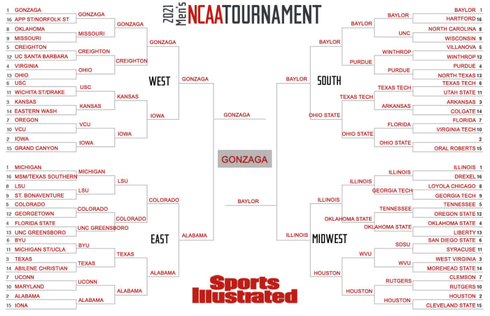 Jason Jordan's Expert Bracket